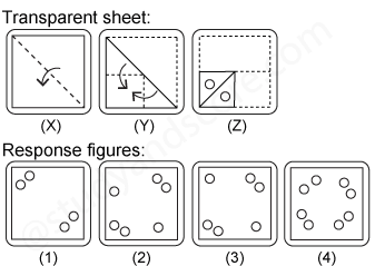 paper folding and cutting concepts, paper cutting question and answers, paper folding question and answers, paper cutting, paper folding, paper cutting detailed solutions and explanations, paper folding detailed solutions and explanations